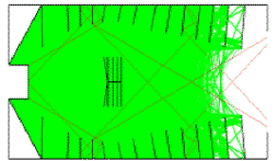 trace of macroparticles